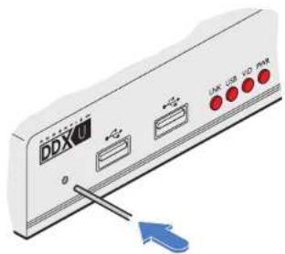 DDX UAC USB VIO DDR