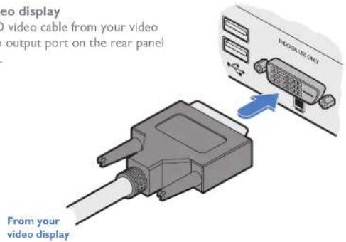 video display 9 video cable from your video output port on the rear panel HEDGE 202 From your video display