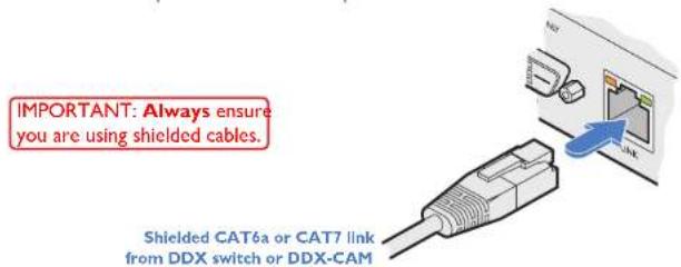 IMPORTANT: Always ensure you are using shielded cables. Shielded CAT6a or CAT7 link from DDX switch or DDX-CAM