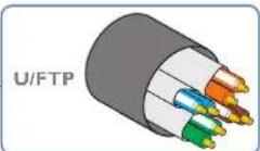 Adder View DDX CAM - Interference protection codes - 5