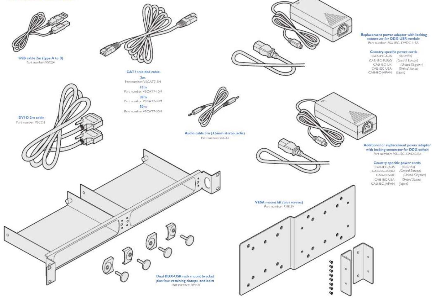 Adder View DDX CAM - SUPPLIED ITEMS - 11