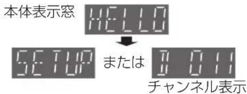 本体表示窓 HELLO SETUP または チャンネル表示