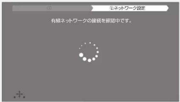 はネットワーク設定 有線ネットワークの接続を確認中です。