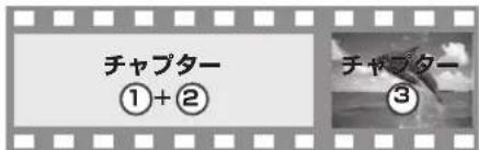 チャプター ①+② チャプター ③