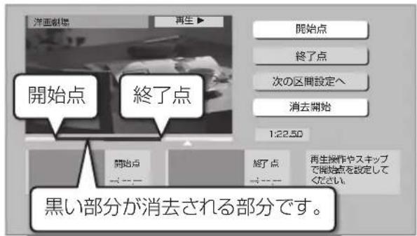 洋画劇場 再生▶ 開始点 終了点 次の区間設定へ 消去開始 1:22.50 開始点 終了点 再生操作やスキップで開始点を設定してください。 黒い部分が消去される部分です。