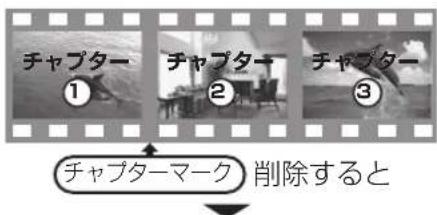 チャプター ① チャプター ② チャプター ③ チャプターマーク 削除すると