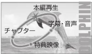 本編再生 字幕·音声 チャプター 特典映像