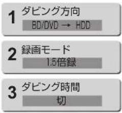 1 ダビング方向 BD/DVD → HDD 2 編画モード 1.5倍録 3 ダビング時間 切