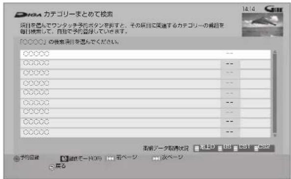 DROA 力テゴリーまとめて検索 項目を進んでワンタッチ予約ボタンを排すと、その項目に関連するカテゴリーの着組を毎日検索して、自動で予約登録しています。 「○○○○」の検索項目を選んでください。 ○○○○○ -- ○○○○○ -- ○○○○○ -- ○○○○○ -- ○○○○○ -- ○○○○○ -- ○○○○○ -- ○○○○○ -- 取消データ取得状況 はLED BS CS1 CS2 予約登録 開始まで(10月) 前ページ 次ページ 実名