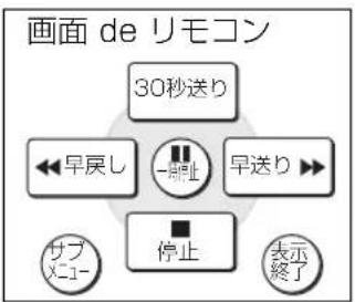 PANASONIC DMR-BRW1020 - テレビのリモコンでディーガを操作 - 1
