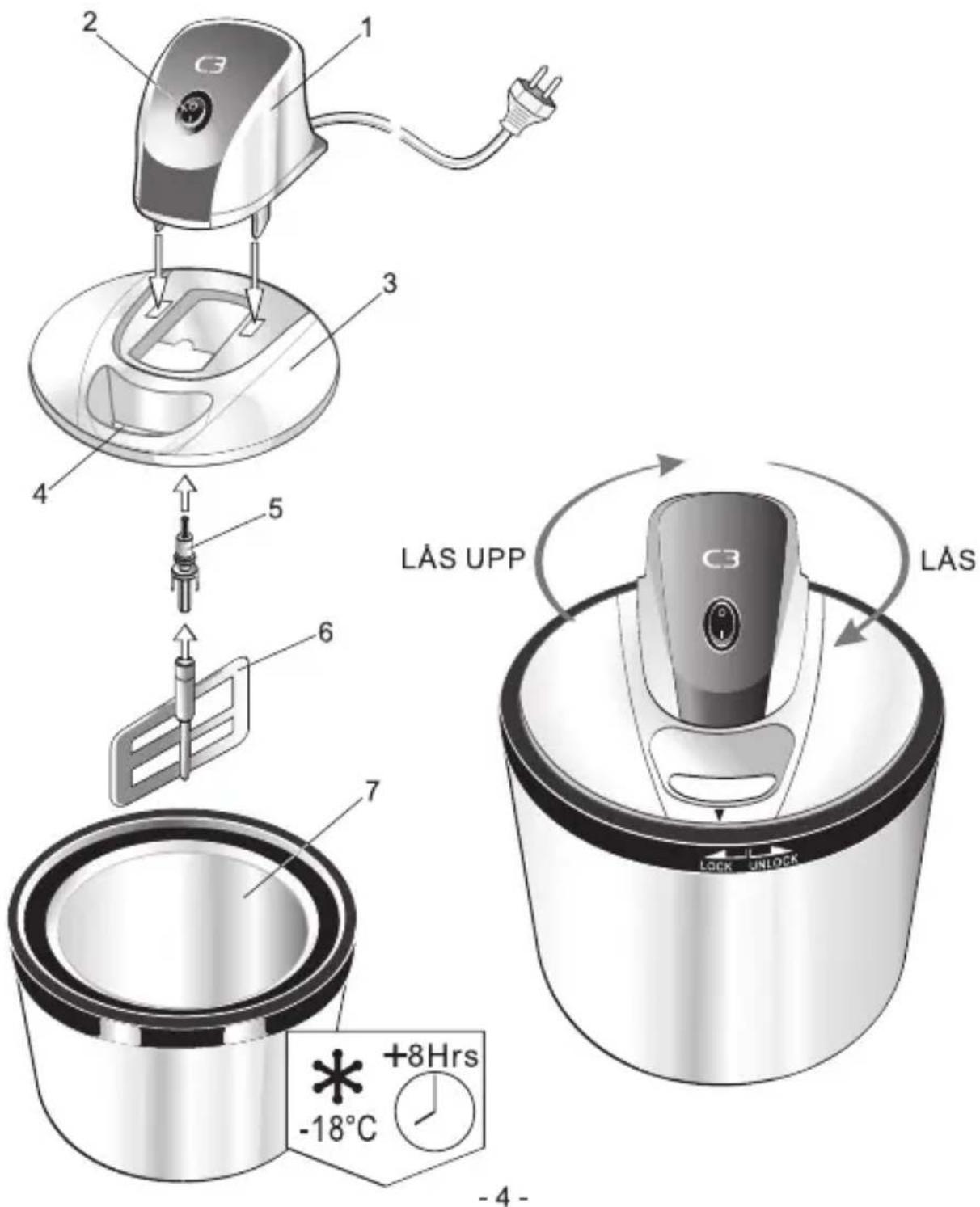 2 1 3 4 5 6 7 LÁS UPP C3 LÁS LOCK UNLOCK -18°C +8Hrs -4 -