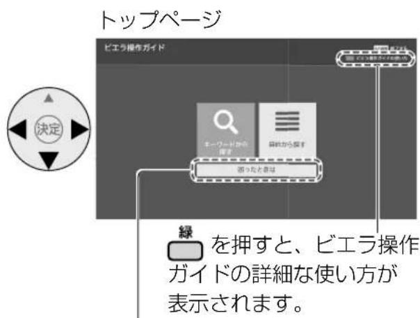 トップページ ビエラ操作ガイド キーワードを含む 保証 自認から保証 誤ったと希望 緑を押すと、ビエラ操作 ガイドの詳細な使い方が 表示されます。