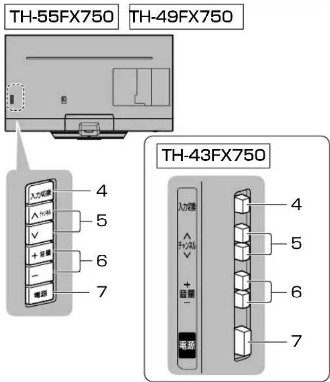 TH-55FX750 TH-49FX750 TH-43FX750 入力切换 ↑ 秒 ✓ + 音量 - 電源 4 5 6 7 4 5 6 7