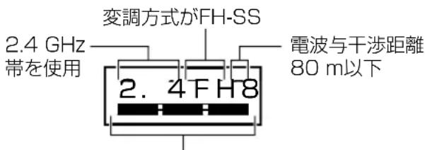 2.4 GHz 带を使用 変調方式がFH-SS 電波与干渉距離 80 m以下 2. 4FH8