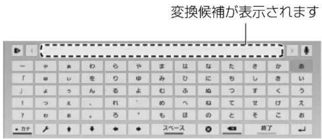 変換候補が表示されます 一 や あ わ ら や ま は な た さ か あ 「 ぬ い を り ゆ み ひ に ち し き い 」 よ っ ん る よ む ふ ぬ つ す く う ! つ も . れ . め め へ ね て せ け え ? わ お 。 ろ . も 日 の と そ こ お カナ フ デ ヘ ヘ スペース ◎ ← 神了 ↺