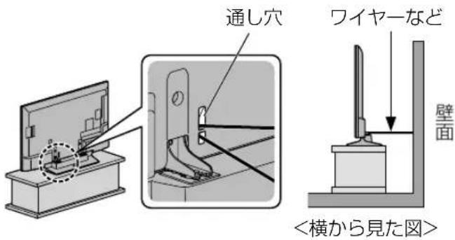 通し穴 ワイヤーなど 壁面 <横から見た図>
