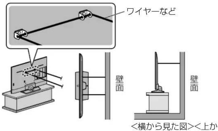 ワイヤーなど 壁面 壁面 <横から見た図><上か