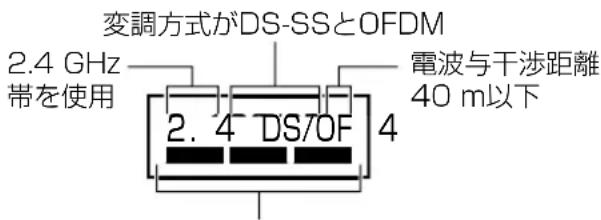 PANASONIC TH-43FX750 - ■ 無線LANの周波数表示の見かた (本機裏面に記載) - 1