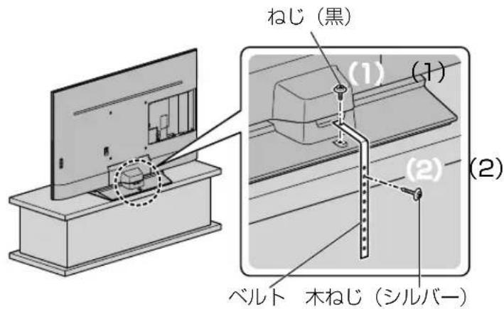 ねじ(黒) (1) (1) (2) ベルト 木ねじ(シルバー)