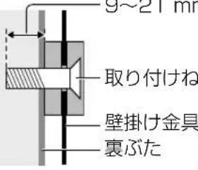 PANASONIC TH-43FX750 - 壁掛け金具の設置(別売品) - 5