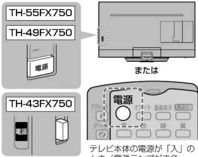 TH-55FX750 TH-49FX750 一 電源 または TH-43FX750 電源 アクトロード オブイマー 直面表示 入力切换 データ 赤 緑 黄 テレビ本体の電源が「入」の 上支(電源示文)が支負。