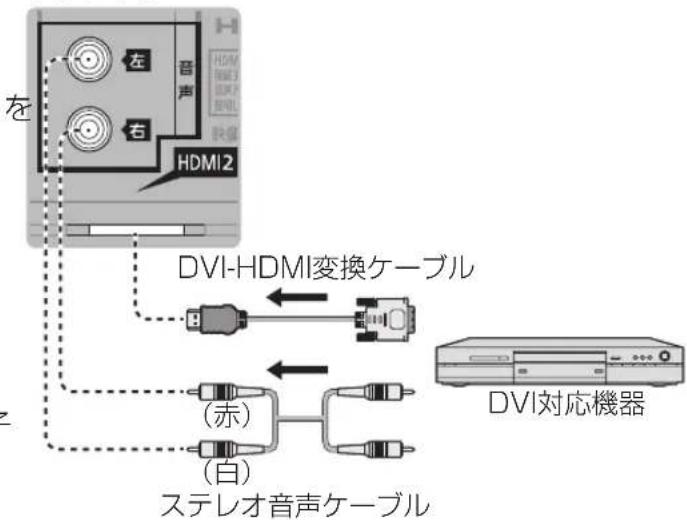 PANASONIC TH-49EX850 - ■ DVI対応の再生機器を接続する - 1