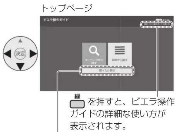 トップページ ビエラ操作ガイド 確定 モーワードを含む 押す 回りから押す 図ったと添り 緑を押すと、ビエラ操作 ガイドの詳細な使い方が 表示されます。