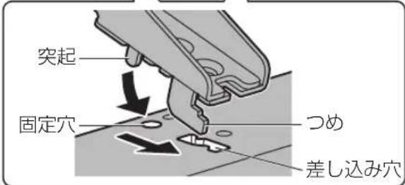 突起 固定穴 つめ 差し込み穴