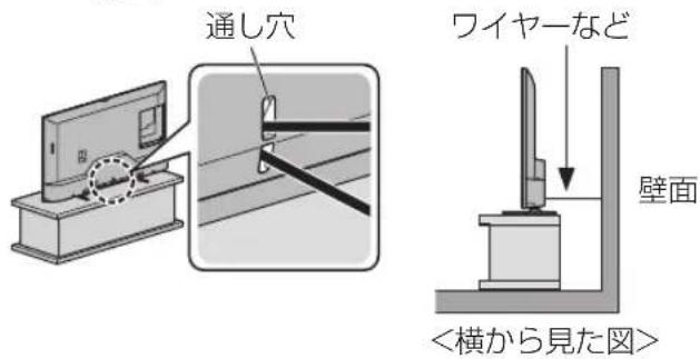 通し穴 ワイヤーなど 壁面 <横から見た図>