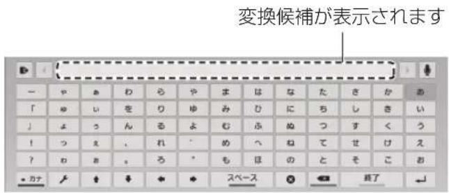 変換候補が表示されます 一 や あ わ ら や ま は な た さ か あ 「 ぬ い を り ゆ み ひ に ち し き い 」 よ っ ん る よ む ふ ぬ つ す く う ! つ も ・ れ ・ め へ ね て せ け も ? わ お ・ ろ ・ も 日 の と そ こ お ・カナ フ ・ ・ ・ ・ ・ スペース ◎ ← 班了 ←