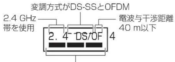 変調方式がDS-SSとOFDM 2.4 GHz 帯を使用 電波与干渉距離 40 m以下 2. 4- DS/OF 4