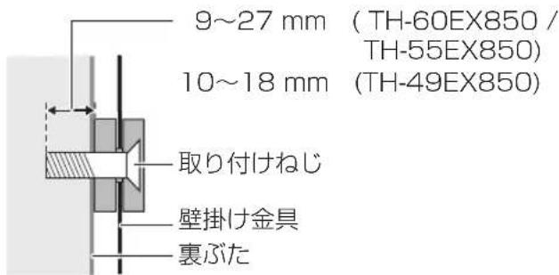 9~27 mm (TH-60EX850 / TH-55EX850) 10~18 mm (TH-49EX850) 取り付けねじ 壁掛け金具 裏ぶた