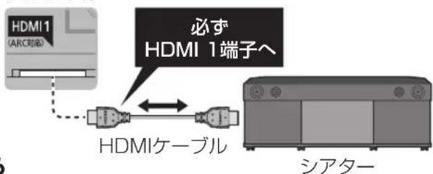 PANASONIC TH-49EX850 - ■ ビエラリンクで操作するシアター機器を接続する - 2