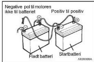 HYUNDAI Elantra (2002) - Sådan gør De i nødstilfælde - 3