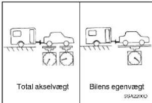 HYUNDAI Elantra (2002) - BEMAERK: - 1