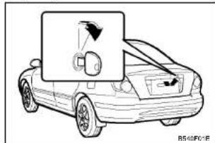 HYUNDAI Elantra (2002) - ADVARSEL: - 2