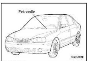 HYUNDAI Elantra (2002) - BEMAERK: - 1