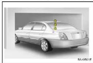 HYUNDAI Elantra (2002) - SDOSOCT-FC - 1