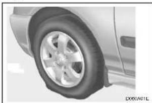 HYUNDAI Elantra (2002) - SÄDAN SKIFTES ET PUNKTERET HJUL - 1