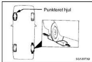 HYUNDAI Elantra (2002) - SÄDAN G∅R DE I N∅DSTILFÆLDE - 2