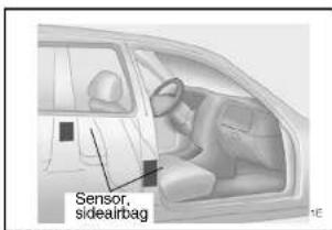 HYUNDAI Elantra (2002) - ADVARSEL: - 2