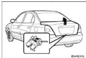 HYUNDAI Elantra (2002) - ADVARSEL: - 1