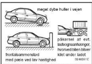 HYUNDAI Elantra (2002) - DERES HYUNDAIS EGENSKABER - 1