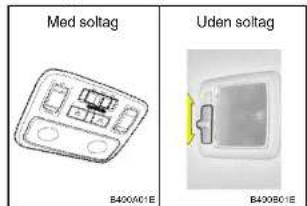 HYUNDAI Elantra (2002) - DERES HYUNDAIS EGENSKABER - 5