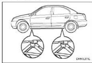 HYUNDAI Elantra (2002) - SÄDAN G∅R DE I N∅DSTILFÆLDE - 4