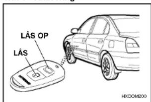 HYUNDAI Elantra (2002) - BEMÆRK: - 1