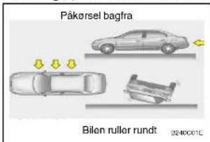 HYUNDAI Elantra (2002) - ADVARSEL: - 1