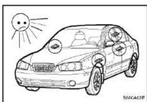 HYUNDAI Elantra (2002) - DERES HYUNDAIS EGENSKABER - 2