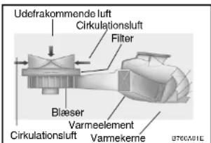 HYUNDAI Elantra (2002) - DERES HYUNDAIS EGENSKABER - 1
