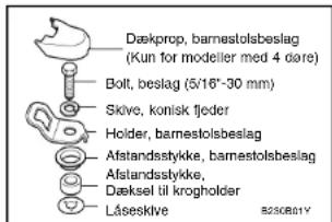 HYUNDAI Elantra (2002) - DERES HYUNDAIS EGENSKABER - 1